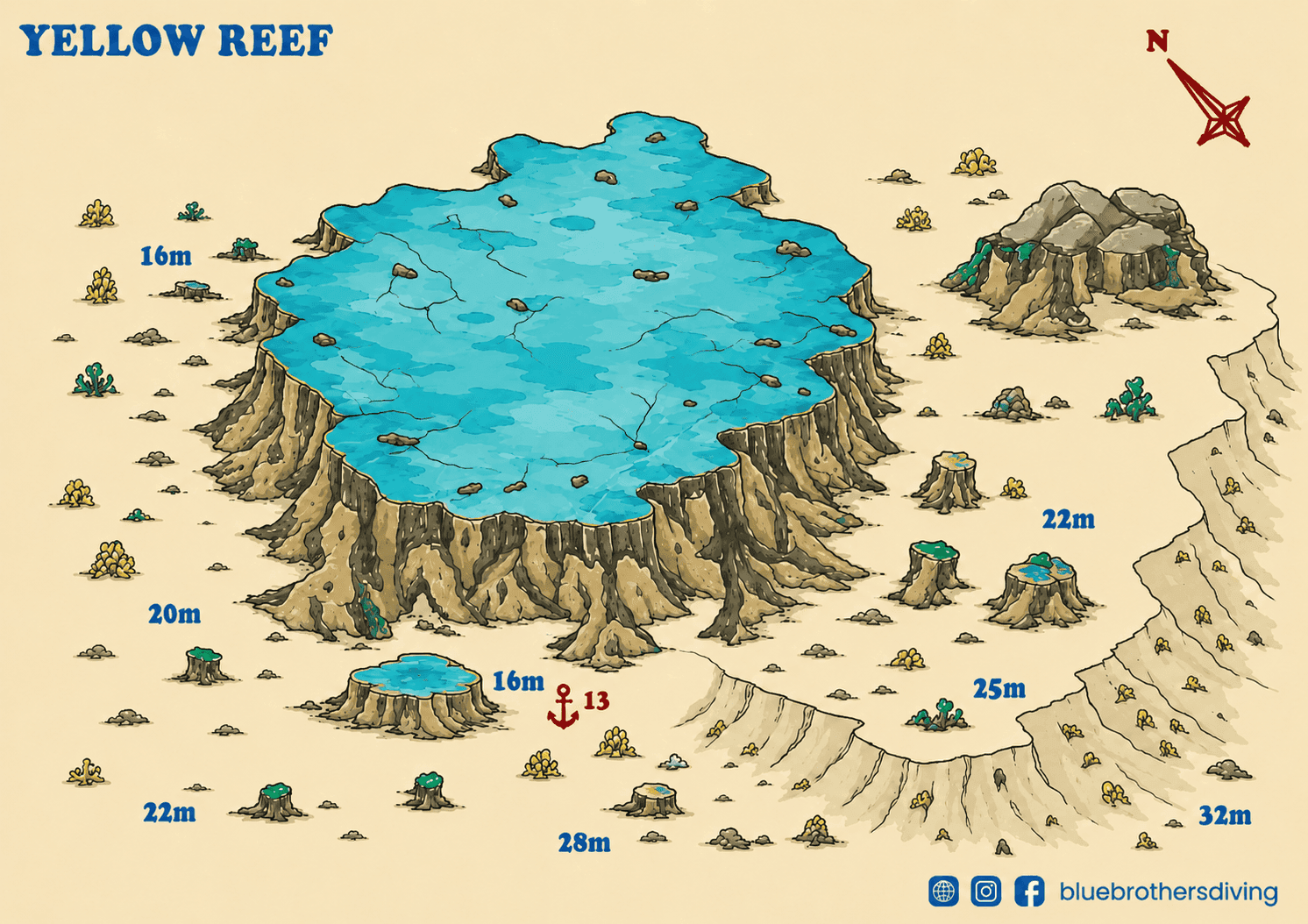 Isometric dive map of Yellow Reef showing depths, a central lagoon, and surrounding rock formations.