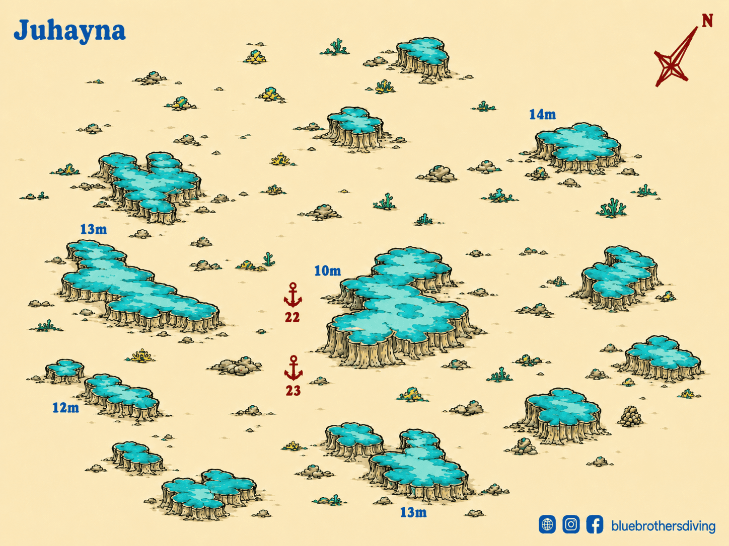 Map of Juhayna displaying numerous islands and varying depth measurements.