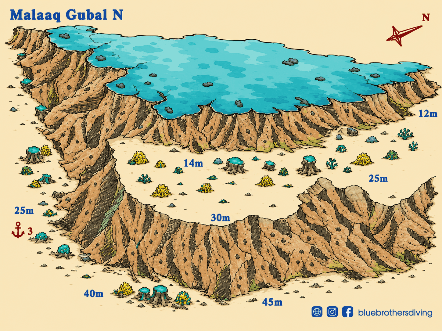 Detailed cartoon map of Malaaq Gubal N dive site showing depths and underwater features.