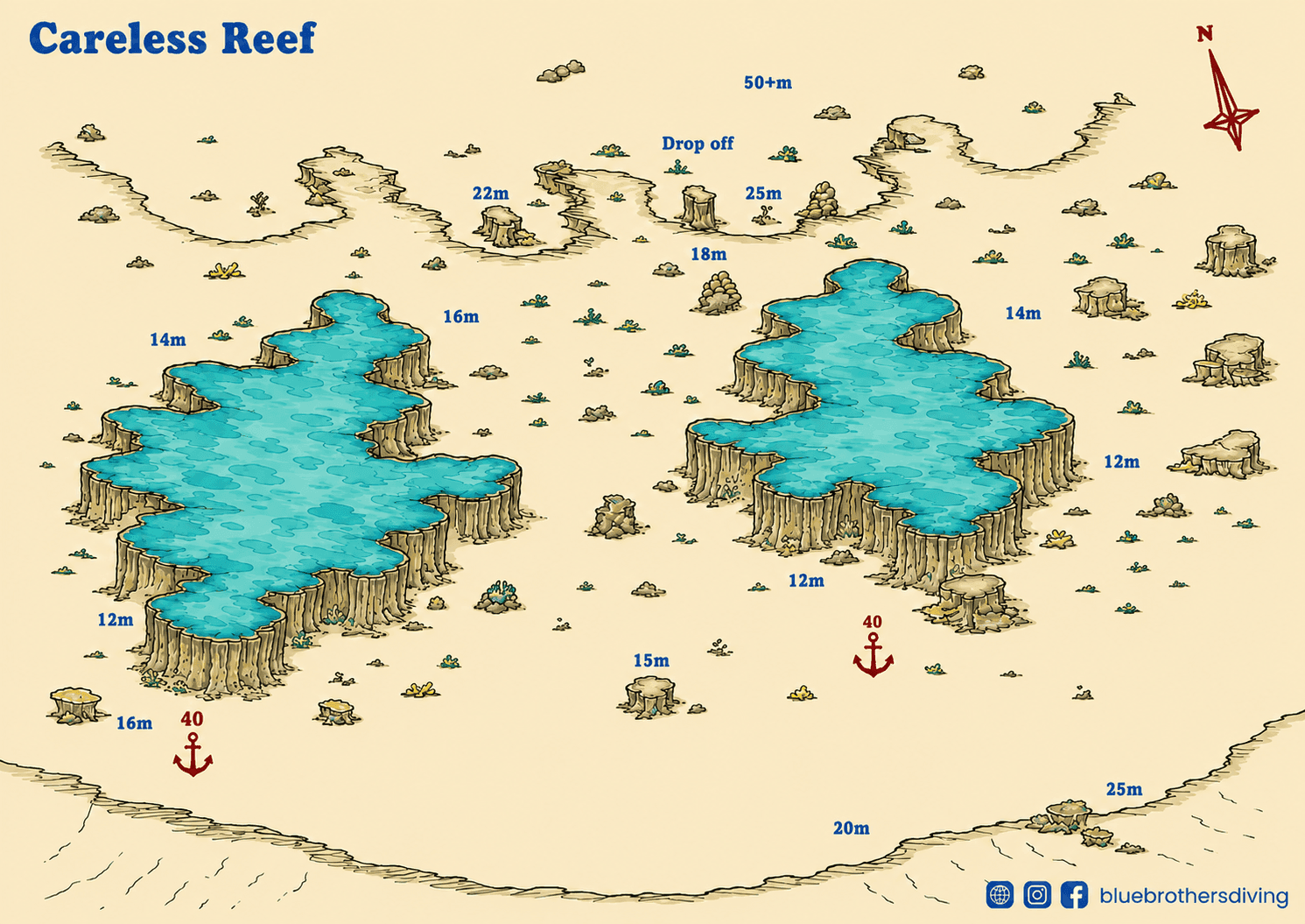 Careless Reef dive map showing two large coral formations with various depth markers.