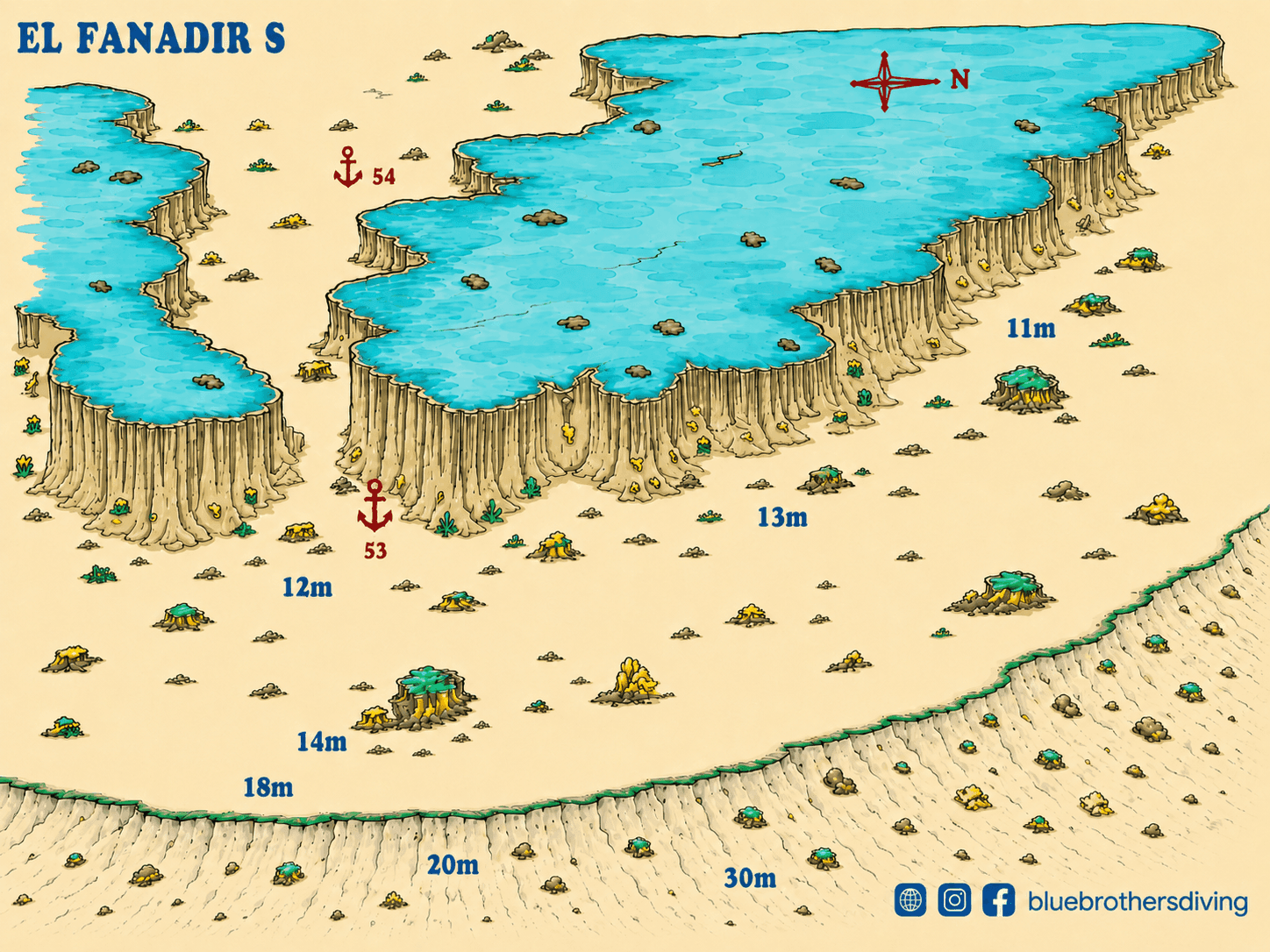 Dive site map of El Fanadir South with depths, current indicators, and coral formations.